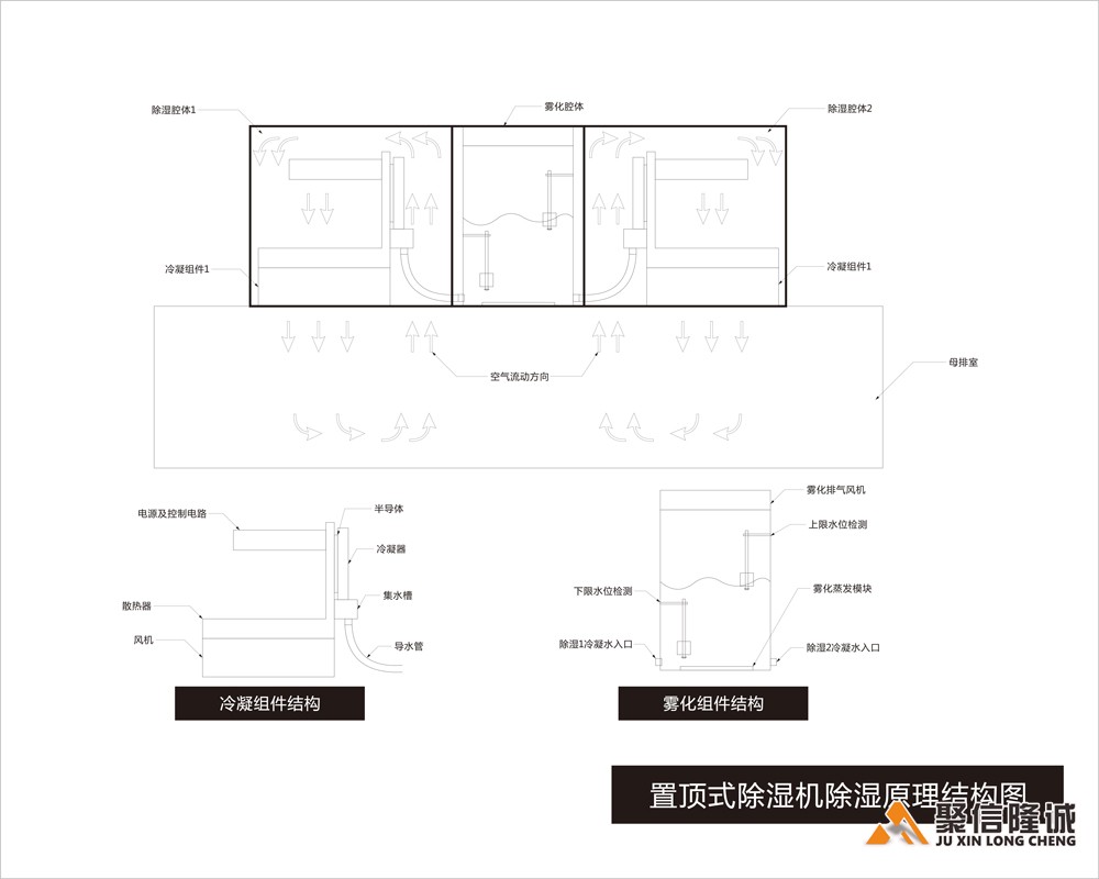 置顶式小优视频app官网机结构组成图_00.jpg