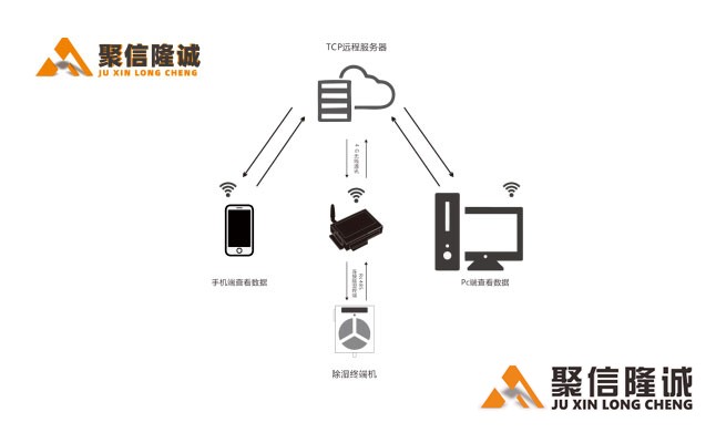 智能小优视频app官网系统5_02.jpg